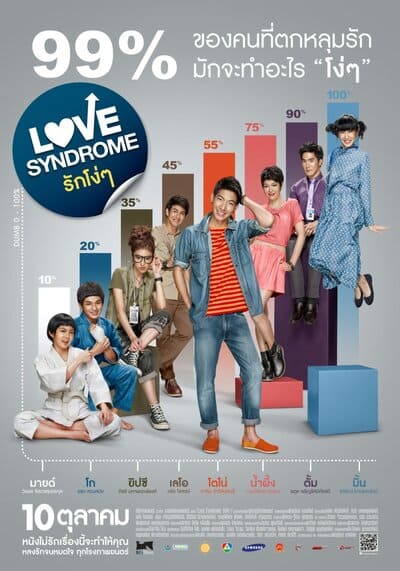 รักโง่ๆ (Love Syndrome) 2013